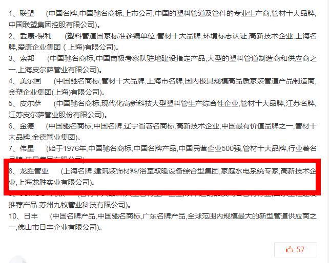 十大装修管材品牌分别是哪些？什么牌子水管好一些？