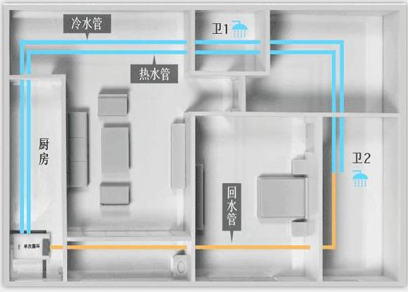 预埋回水水管安装图，上帝视角看起来更是清晰明白！