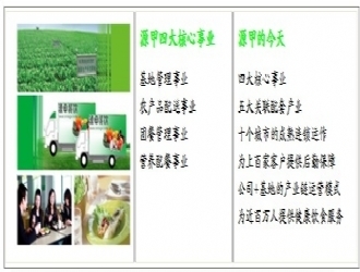 源甲餐飲 專業服務覆蓋多元區域，為您的餐飲管理提供一站式解決方案